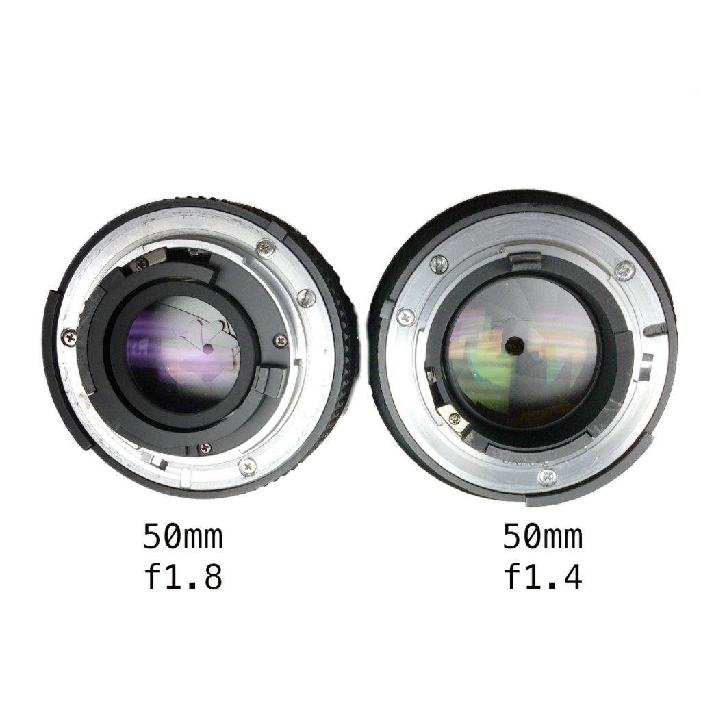 Lenses and Aperture
