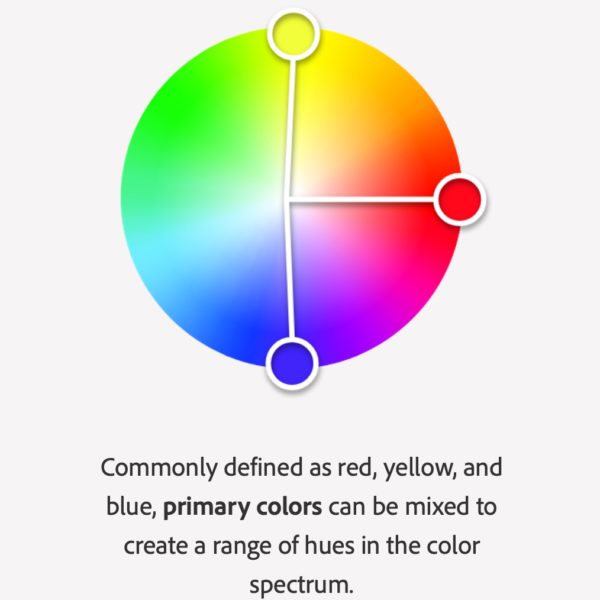 Understanding Colours
